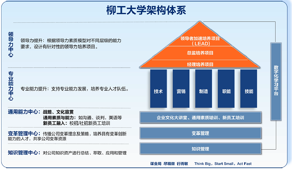 安博在线客服大学